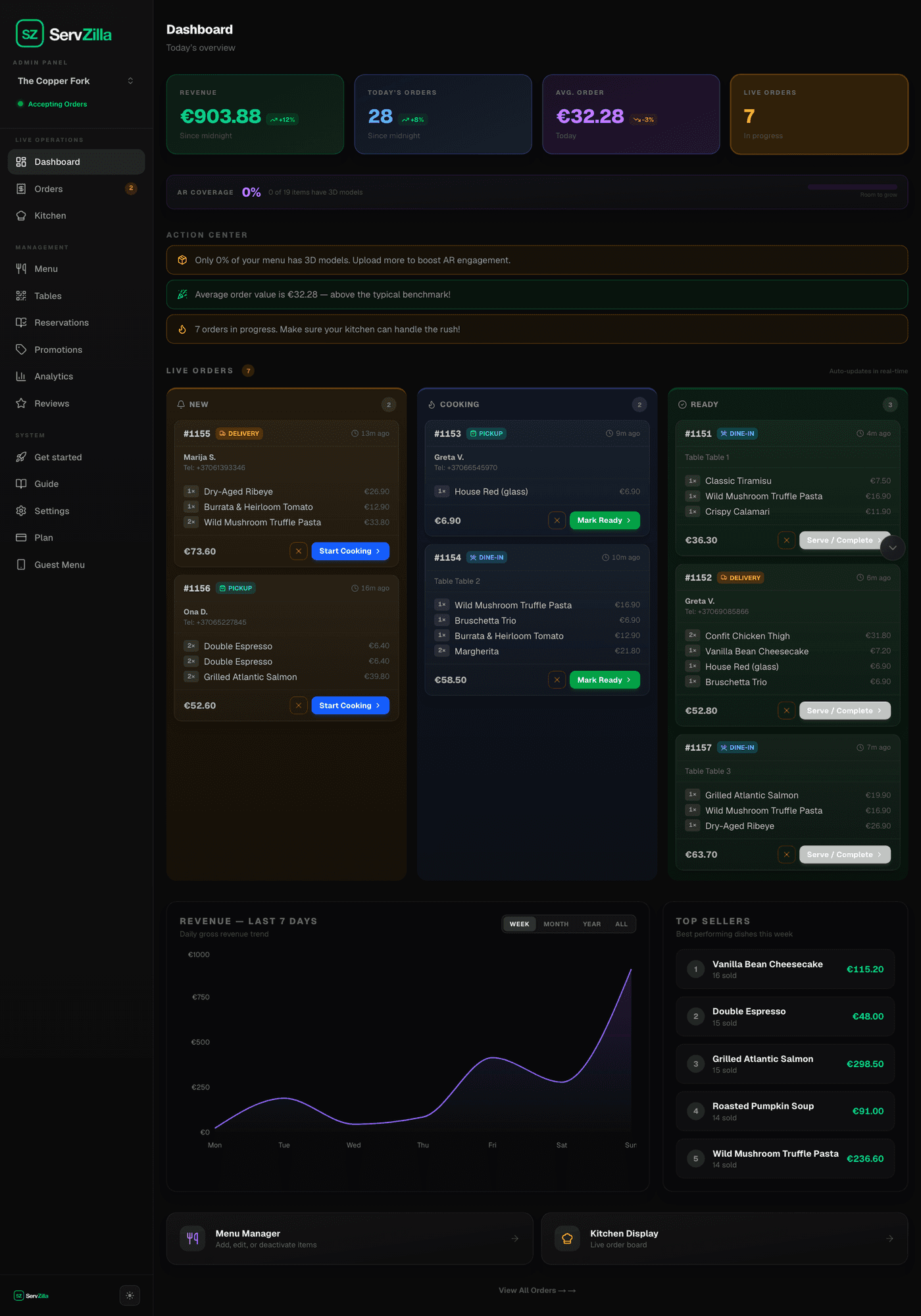Dashboard
